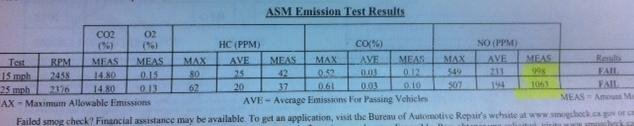 Smog Test.JPG