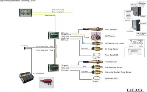 Engine Management and Sensors.jpg