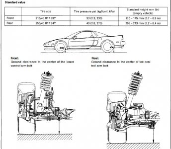 NSX_ride_height.jpg