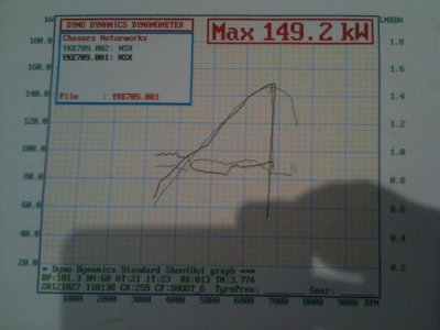 NSX Base Dyno.jpg