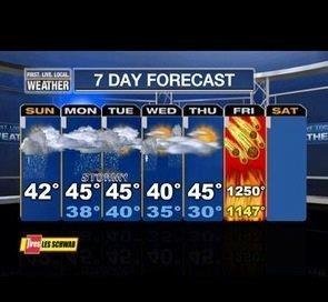 forecast.jpg