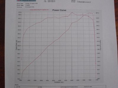 dyno2.jpg