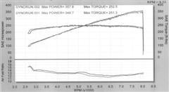 copy (2) of my nsx dyno (wince).jpg