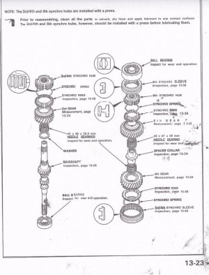 Gearbox Main Shaft Bearing.jpg