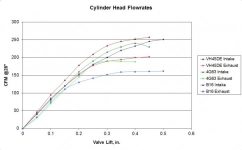 flowrates.jpg