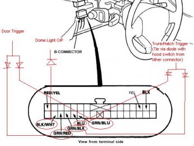 safety_indicator.jpg