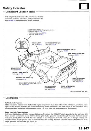 Safety Indicator - Component Location Index.jpg