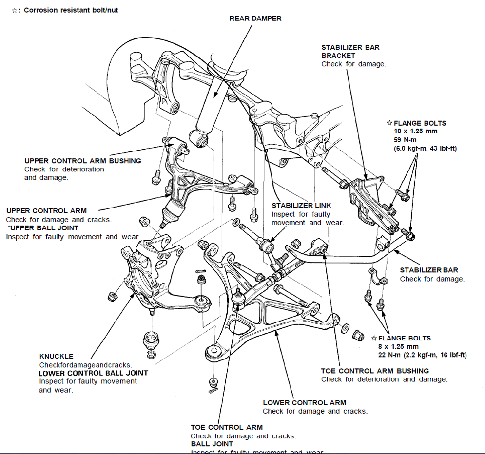 Rear-suspension_zps1fc6d500.gif