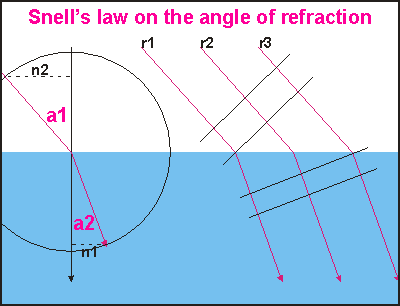 phdwg30.gif