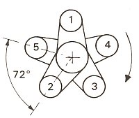 smooth_5_cylinder2.jpg