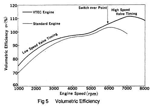 NSX_VE.png