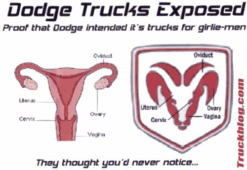 17297d1278901431-dodge-uterus-dodgeuterus.jpg