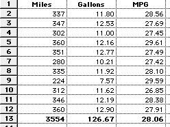 mileagechart.jpg