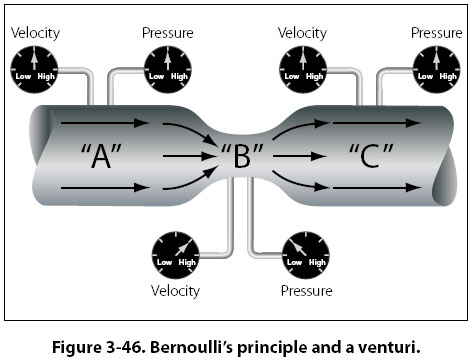 fig3_46.jpg