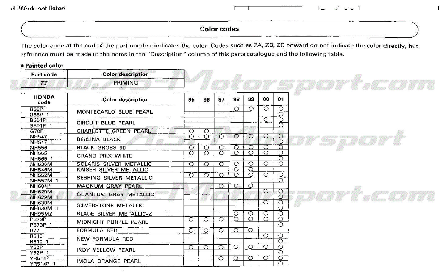 94-01%20NSX%20colour.gif