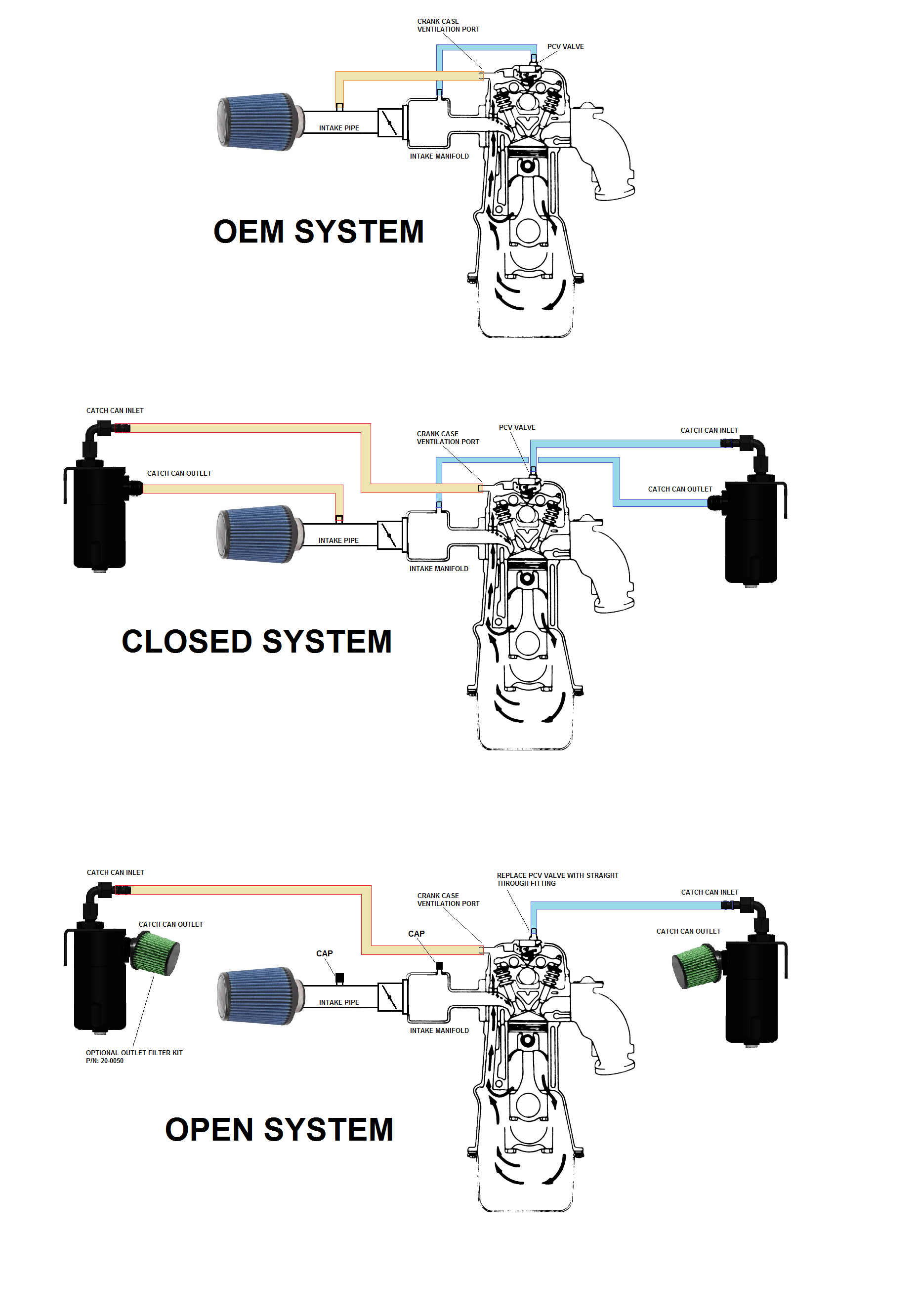 ccdiagrams.png