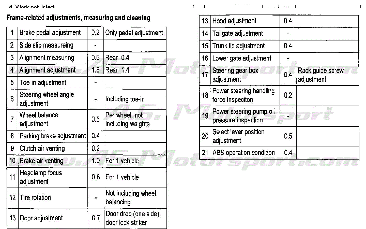 FRT%204%20nsx.gif