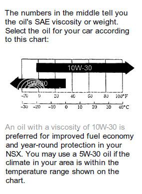 NSXviscosity_zps891e8c63.jpg