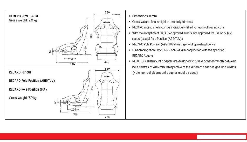 RecaroPolePositionDimensions.jpg