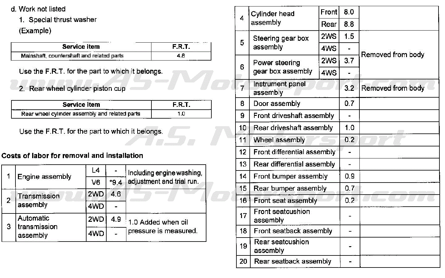 FRT%203%20nsx.gif