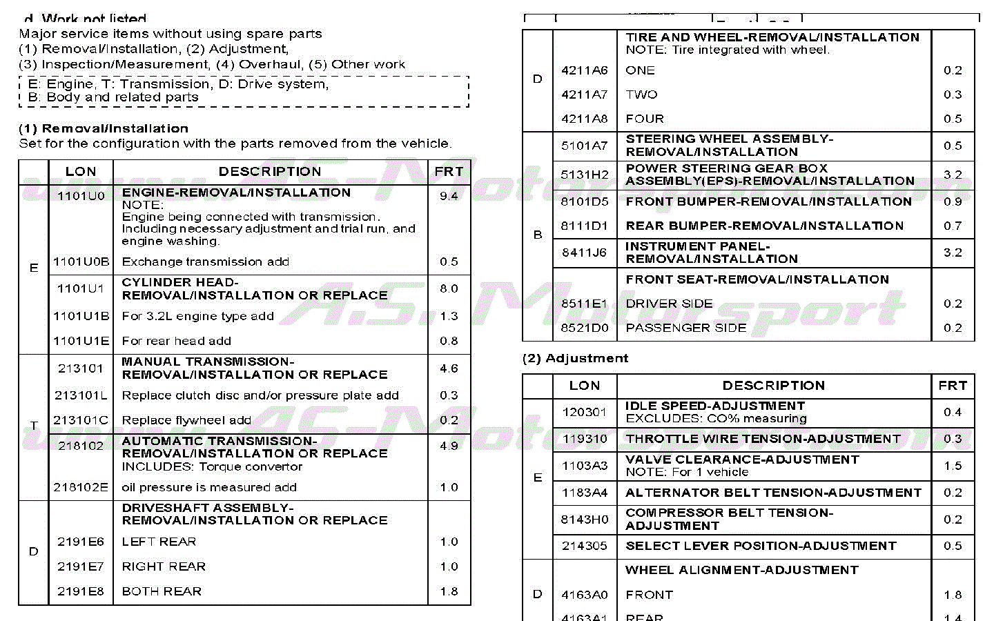 nsx%20time%20sheet.gif