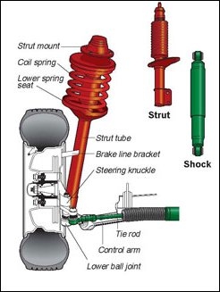 shock_strut.JPG