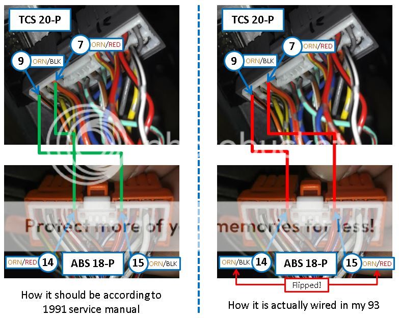 TCS-ABS-Wiring_zpsqmqwgcez.jpg