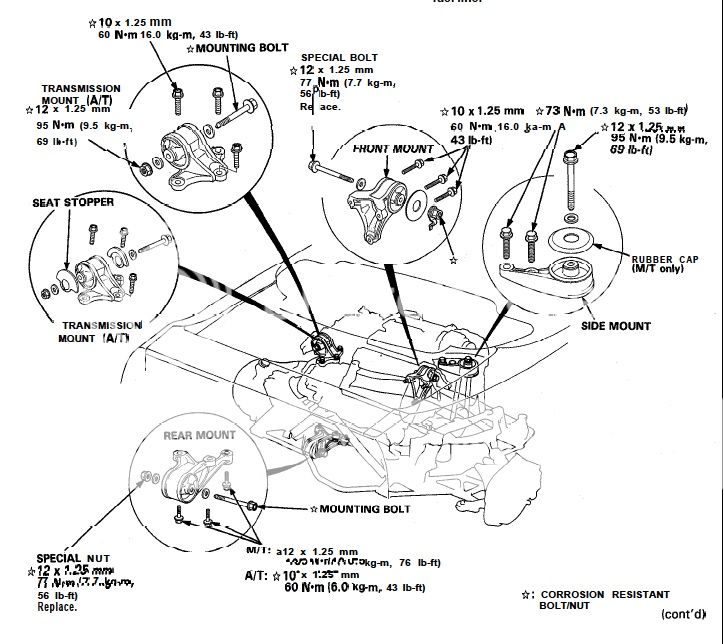 NSXenginemount.jpg