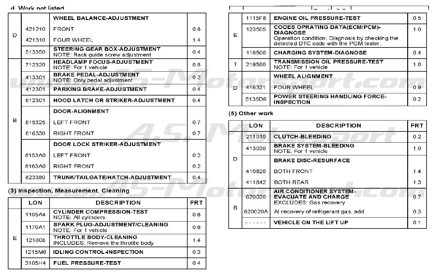 nsx%20time%20sheet%202.gif