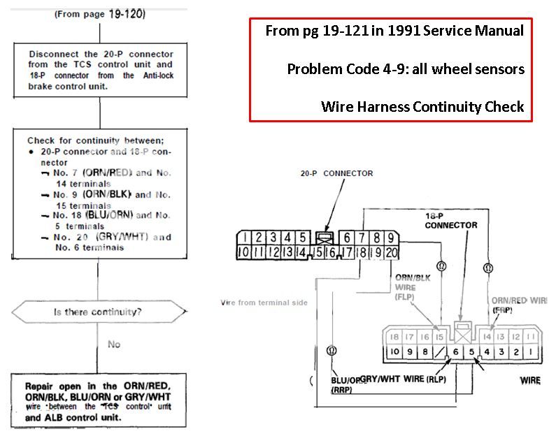 ConnectorDiagramSlide_zps55ylgg6v.jpg