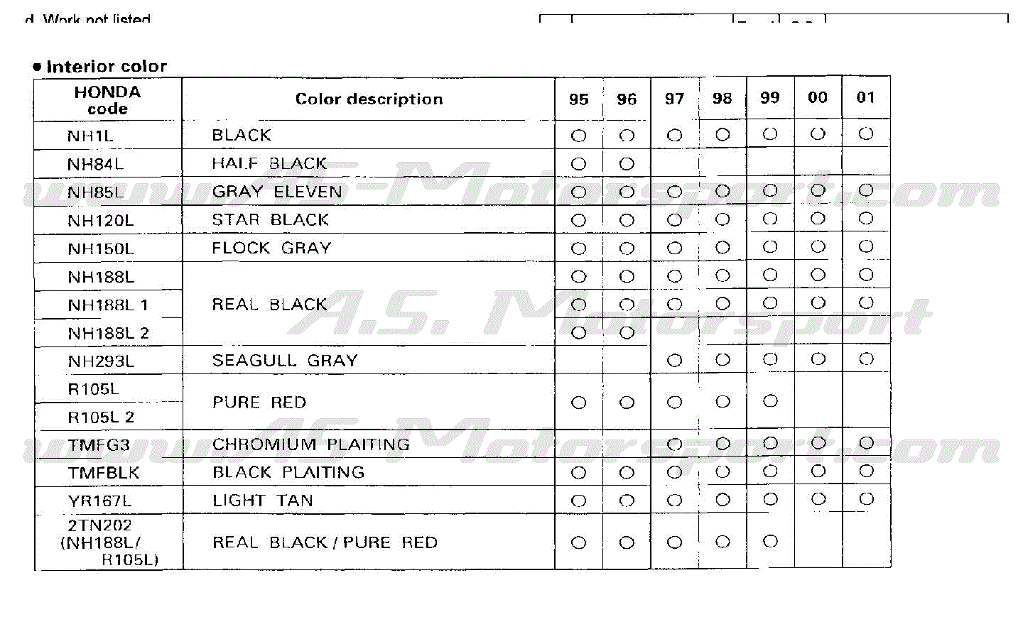 94-01%20interior%20NSX%20colour.gif